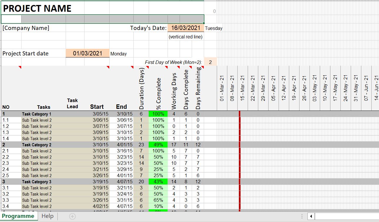 Gantt Chart Schedule – JtechDigi